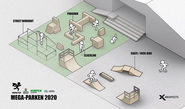Så blir nya Mega-parken i Vallentuna Så blir nya Mega-parken i Vallentuna